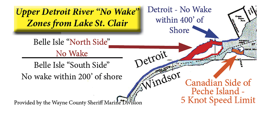 2019 may detroit river no wake zone